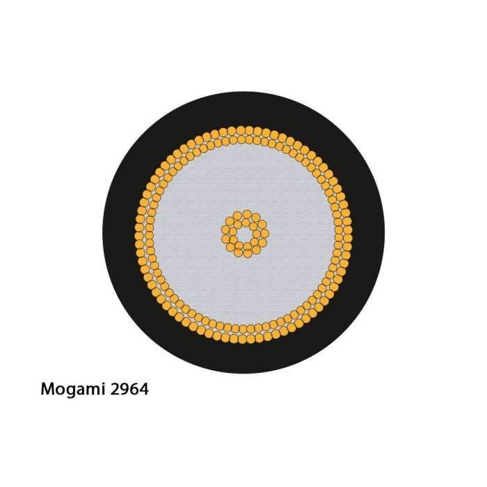 Mogami 12 0042 BNCBNC00100BL BNC Word Clock Kablosu (1mt) | Dijital Senkronizasyon İçin 75 Ohm